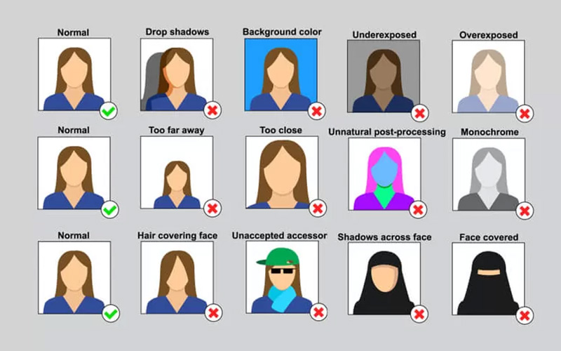 us visa requirement